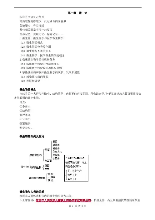 临床检验技师-微生物检验(2019)讲义第一章_绪论