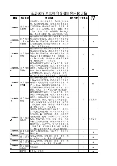 无锡市基层医疗卫生机构普通病房床位价格
