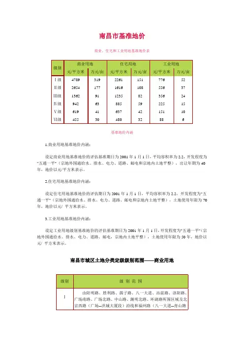 南昌市基准地价