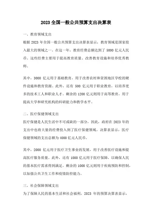 2023全国一般公共预算支出决算表