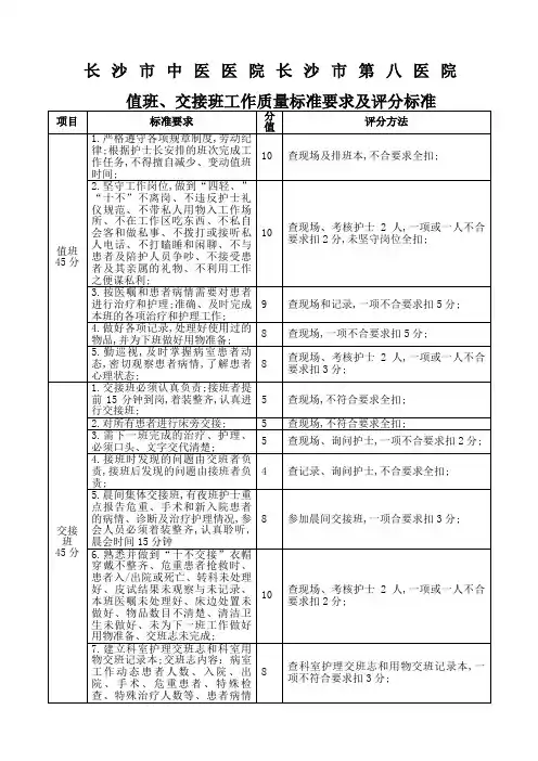 值班交接班工作质量标准要求及评分标准