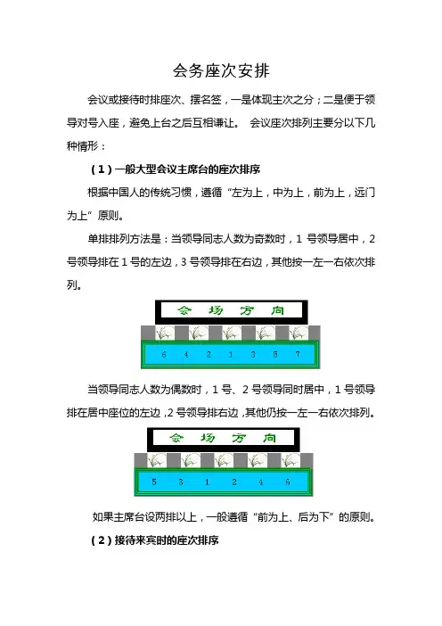 会务座次安排