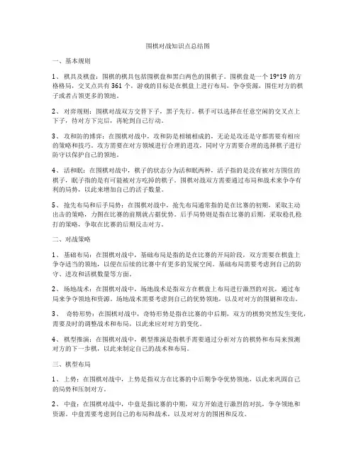 围棋对战知识点总结图