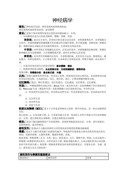 神经病学 总复习资料