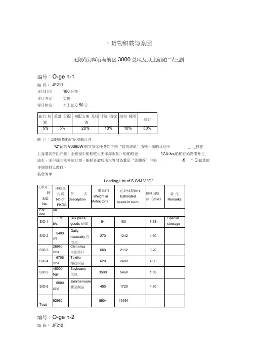 货物积载与系固-评估