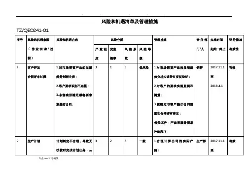 风险和机遇清单与管理措施方案