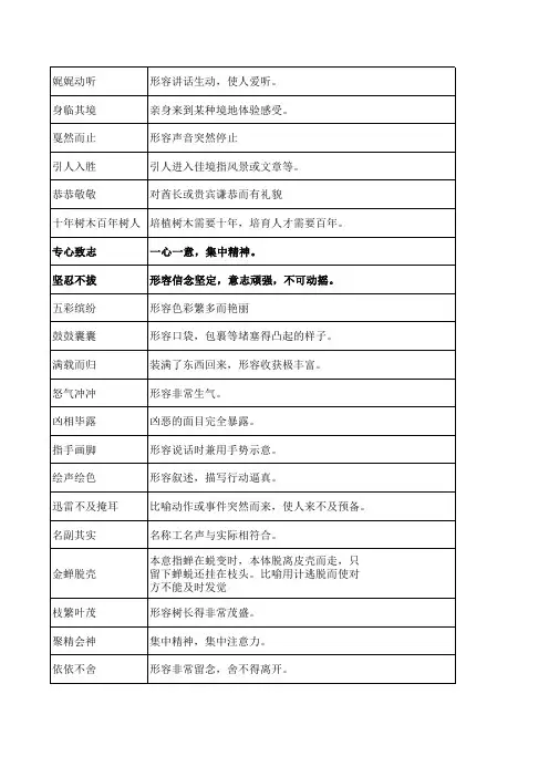 七彩课堂四字词语