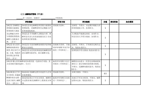 三甲评审重症医学科标准