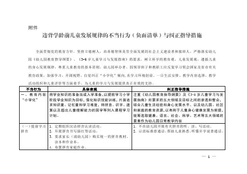 违背学龄前儿童发展规律的不当行为负面清单与纠正-深圳教育局