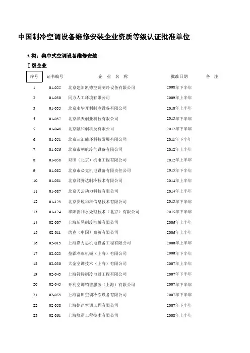 中国制冷空调设备维修安装企业资质等级认证批准单位