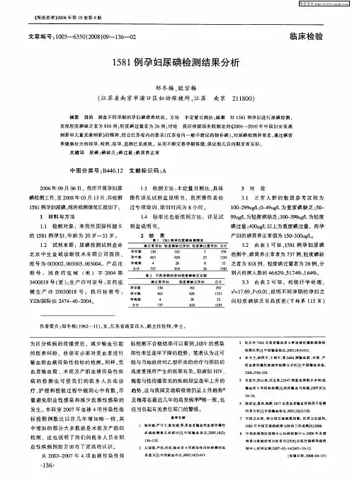 1581例孕妇尿碘检测结果分析