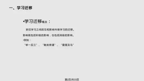学习迁移概述学习迁移的基本理论迁移