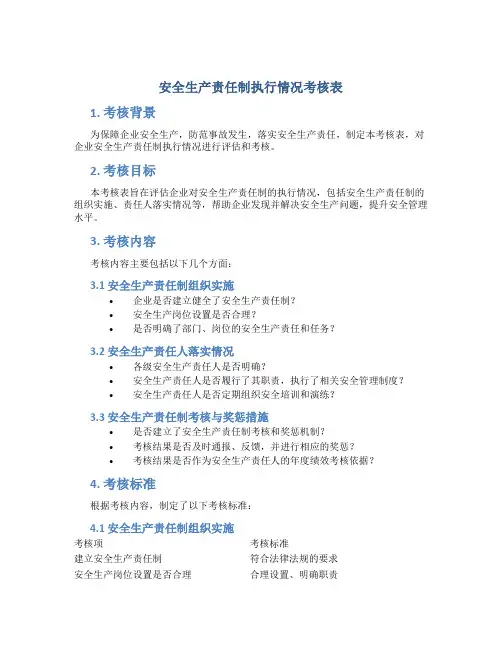 安全生产责任制执行情况考核表