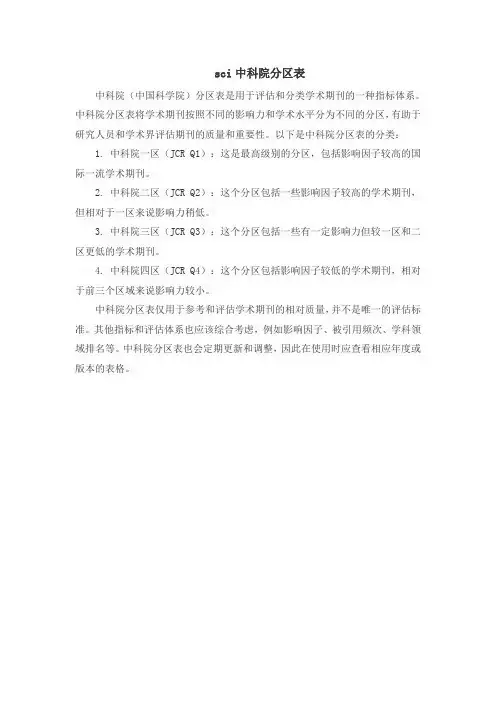 sci中科院分区表