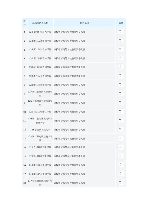 浙江省高校名单(全)