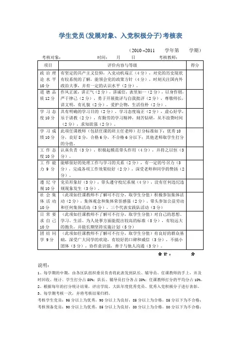 学生党员(发展对象、入党积极分子)考核表