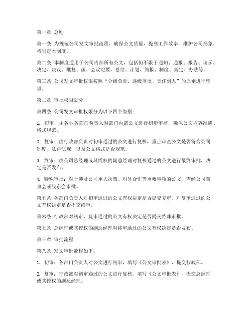 公司发文审批权限管理制度