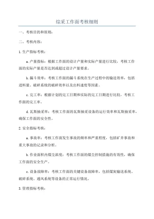 综采工作面考核细则