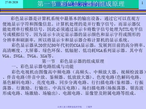 PCCRT显示器维修-75页PPT资料