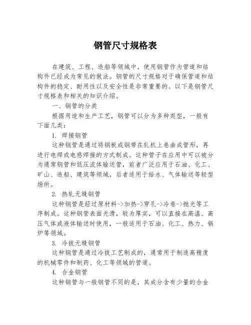 钢管尺寸规格表