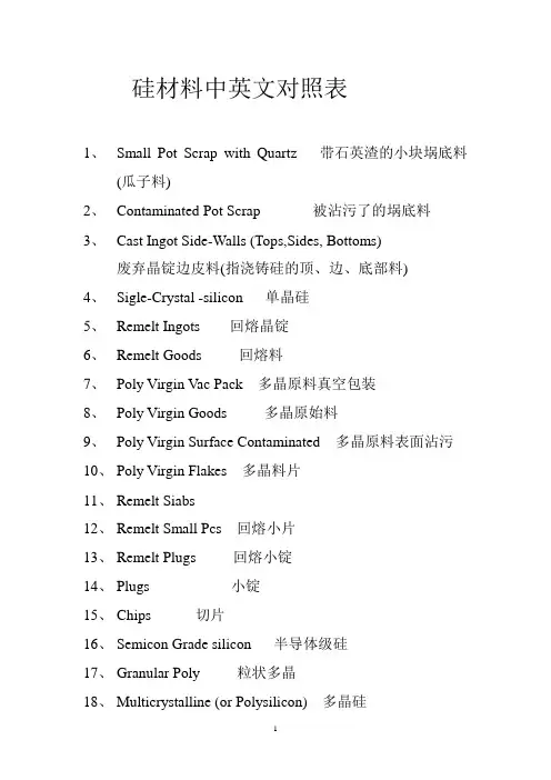 硅材料中英文对照表