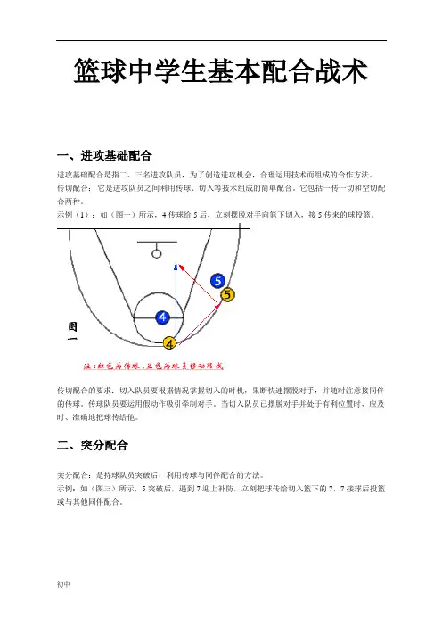 初级中学篮球基本战术(带图解).doc