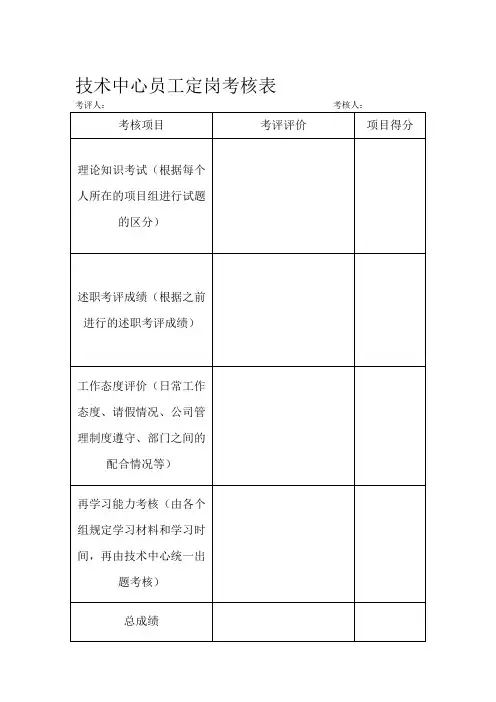 技术中心员工定岗考核表