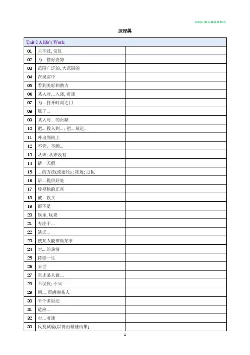 2019外研社高中英语选修三Unit 2 A life’s Work短语英汉互译表