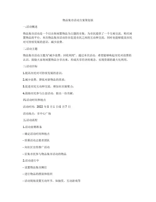 物品集市活动方案策划表