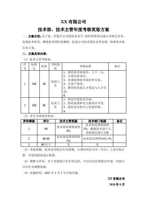 XX公司技术部门考核激励制度