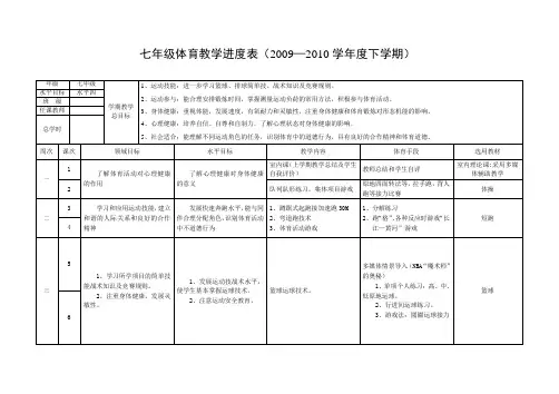 初一级体育教学进度表