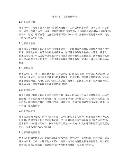 地下防水工程有哪些方案