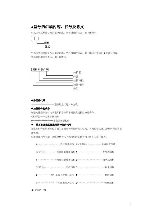 光缆型号规范(型号的组成内容 代号及意义)