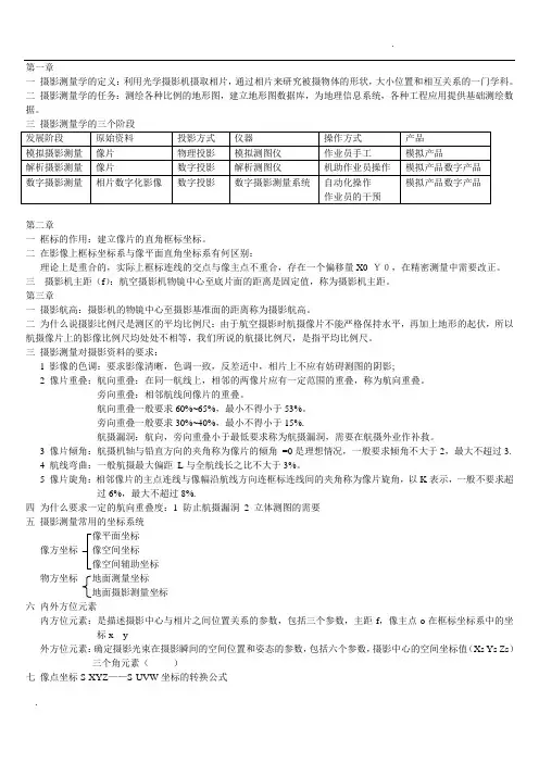 摄影测量知识点