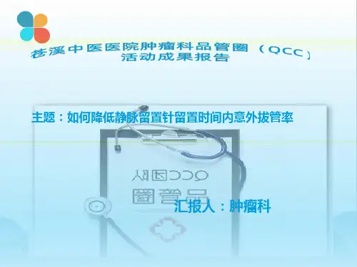 品管圈PPT课件