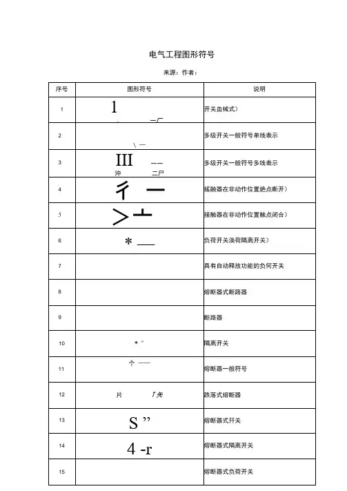 电气常用图形符