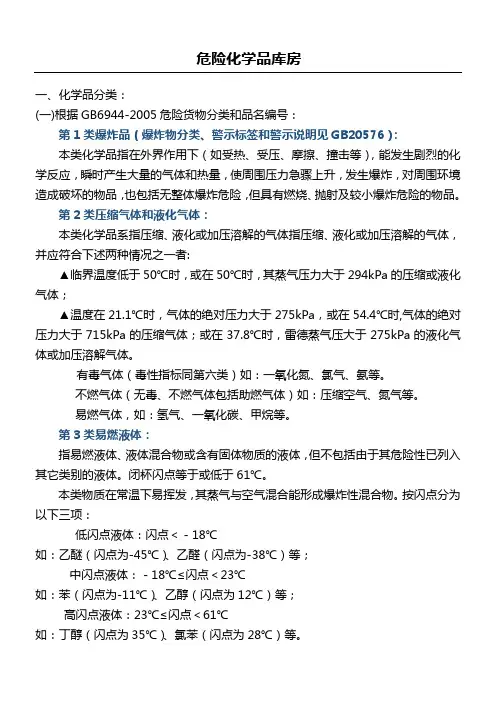 化学品仓库要求