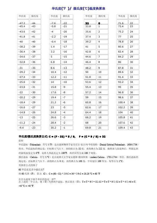 华氏度（℉）／摄氏度（℃）温度换算表_中英对照表