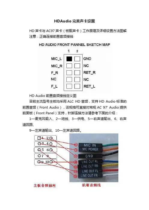 HDAudio完美声卡设置