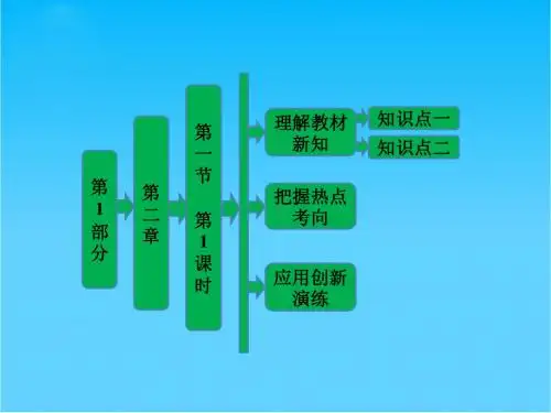 【三维设计】版高中地理 第二章 第一节 第1课时 城市区位分析与城市土地利用课件 湘教版必修3