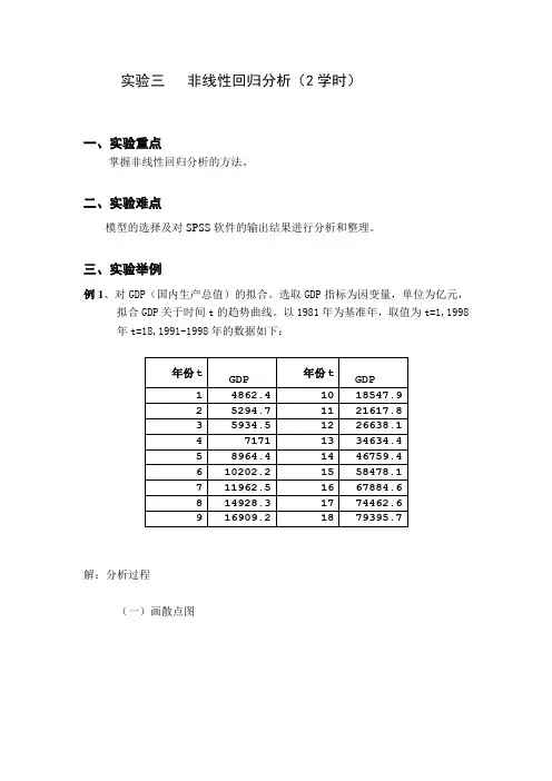 spss-非线性回归分析