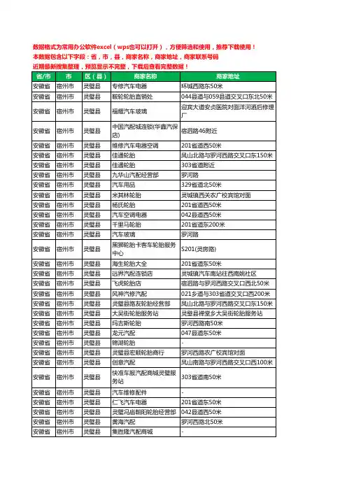 2020新版安徽省宿州市灵璧县汽车配件工商企业公司商家名录名单联系电话号码地址大全80家