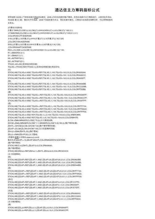 通达信主力筹码指标公式