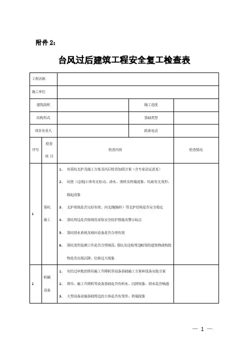 台风过后建筑工程安全复工检查表 