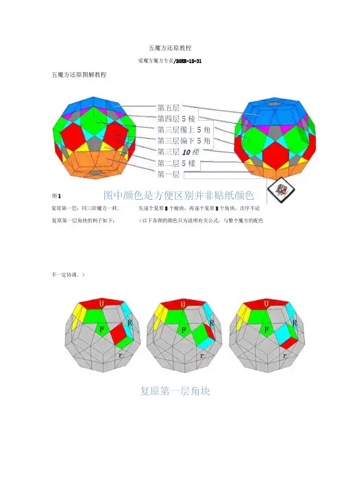 五魔方还原教程
