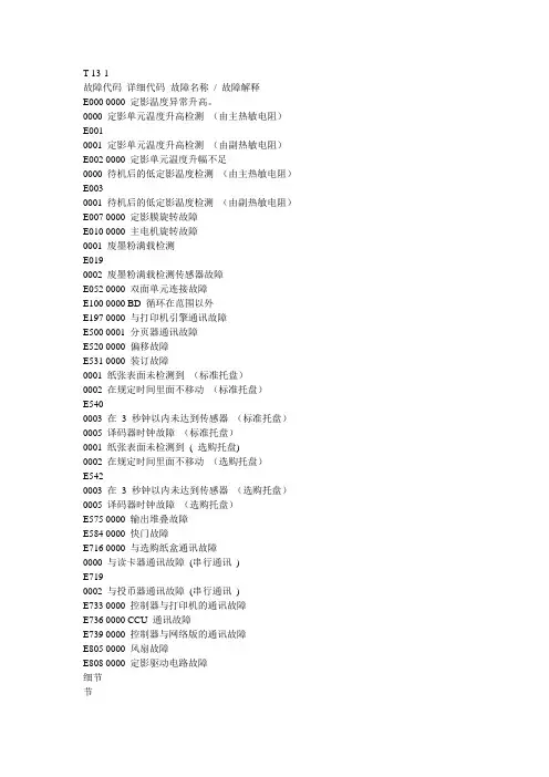 佳能IR2018故障代码