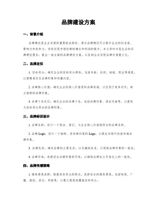 品牌建设方案