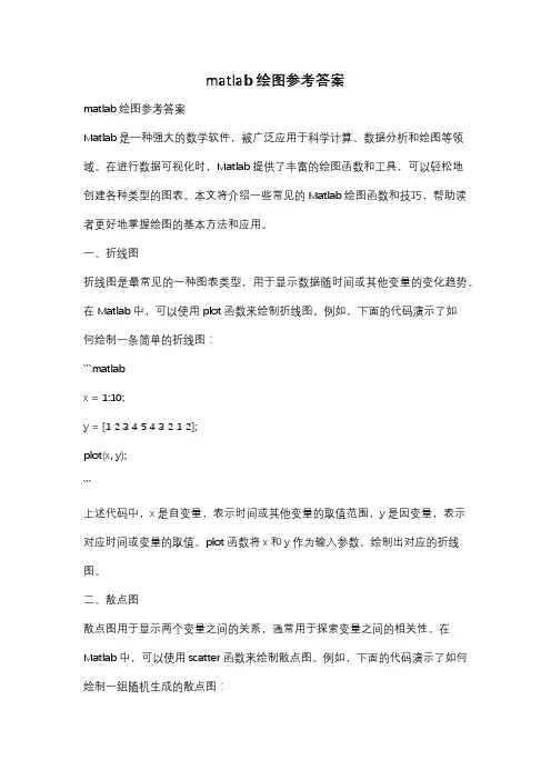 matlab绘图参考答案