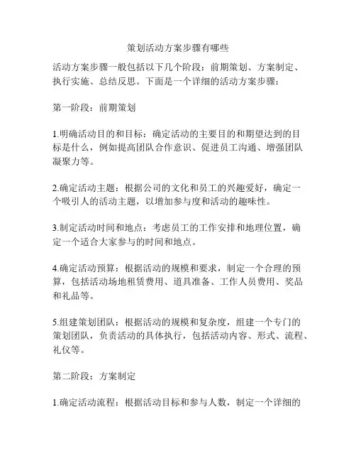 策划活动方案步骤有哪些