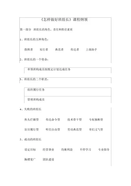 班组长培训大纲
